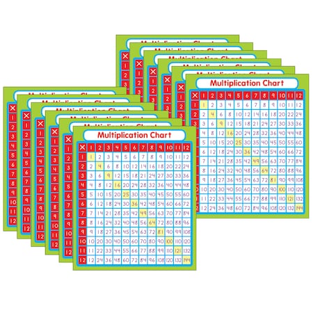 Carson Dellosa Multiplication Sticker Pack, Grade PK-5, PK288 168069